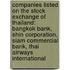 Companies Listed on the Stock Exchange of Thailand: Bangkok Bank, Shin Corporation, Siam Commercial Bank, Thai Airways International