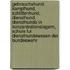 Gebrauchshund: Kampfhund, Schlittenhund, Diensthund, Diensthunde In Konzentrationslagern, Schule Fur Diensthundewesen Der Bundeswehr
