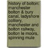 History of Bolton: Manchester Bolton & Bury Canal, Ladyshore Colliery, Manchester and Bolton Railway, Bolton Le Moors, Spinning Mule