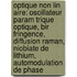 Optique Non Lin Aire: Oscillateur Param Trique Optique, Bir Fringence, Diffusion Raman, Niobiate de Lithium, Automodulation de Phase