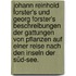 Johann Reinhold Forster's und Georg Forster's Beschreibungen der Gattungen von Pflanzen auf einer Reise nach den Inseln der Süd-See.