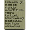 Kashimashi: Girl Meets Girl Character Redirects to Lists: Yasuna Kamiizumi, Hazumu Osaragi, Tomari Kurusu, Hitoshi Sora, Namiko Tsuki by Books Llc