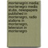 Montenegrin Media: Montenegro Media Stubs, Newspapers Published in Montenegro, Radio Stations in Montenegro, Television in Montenegro