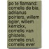 Po Te Flamand: Cornelis de Bie, Adrianus Poirters, Willem Ogier, Willem Kerrickx, Cornelis Van Ghistele, Cornelis Crul, Cornelis Ever