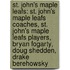 St. John's Maple Leafs: St. John's Maple Leafs Coaches, St. John's Maple Leafs Players, Bryan Fogarty, Doug Shedden, Drake Berehowsky