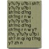 Y?u?y U?b I Sh?: Y?u?y U?b I Sh?no D?ng Ch?ng R N W , Y?u?y U?b I Sh?no D?ng Ch?ng R N W Y? L?n, Y?u?y U?b I Sh? M Qi Ng T?ng Y? Zh N