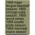 1969 Major League Baseball Season: 1969 Chicago Cubs Season, 1969 World Series, 1969 Seattle Pilots Season, 1969 Montreal Expos Season