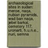 Archaeological Sites In Sudan: Meroe, Naqa, Nubian Pyramids, Wad Ban Naqa, Jebel Barkal, Cemetery 117, Uronarti, H.U.N.E., Nuri, Semna