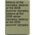 Belarus at the Olympics: Belarus at the 2008 Summer Olympics, Belarus at the 2006 Winter Olympics, Belarus at the 2000 Summer Olympics