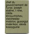 Chef Du Gouvernement de L'Urss: Joseph Staline, L Nine, Nikita Khrouchtchev, Viatcheslav Molotov, Gueorgui Malenkov, Alexis Kossyguine