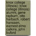 Knox College (Illinois): Knox College (Illinois) Alumni, Gene Rayburn, Otto Harbach, Robert Hanssen, Earnest Elmo Calkins, John Buford