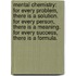 Mental Chemistry: For Every Problem, There Is A Solution. For Every Person, There Is A Meaning. For Every Success, There Is A Formula.