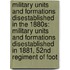 Military Units and Formations Disestablished in the 1880S: Military Units and Formations Disestablished in 1881, 52nd Regiment of Foot
