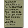 Patrimoine Culturel Immat Riel De L'humanit En Asie Et Oc Anie: Kabuki, B Ul, Acupuncture, Op Ra De P Kin, Norouz, Varzesh-e Pahlavani by Source Wikipedia
