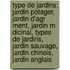 Type de Jardins: Jardin Potager, Jardin D'Agr Ment, Jardin M Dicinal, Types de Jardins, Jardin Sauvage, Jardin Chinois, Jardin Anglais