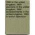 1960 in the United Kingdom: 1960 Elections in the United Kingdom, 1960 Establishments in the United Kingdom, 1960 in British Television