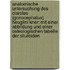 Anatomische Untersuchung Des Clarotes (gonocephalus) Heuglini Kner: Mit Einer Abbildung Und Einer Osteologischen Tabelle Der Siluroiden