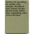 Arena Rock Recording Co. Artists: Larry Norman, the Album Leaf, Harvey Danger, Daniel Amos, Mono, Liars, Superdrag, Hem, Minus the Bear