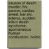 Causes Of Death: Murder, Hiv, Cancer, Cardiac Arrest, Kar Shi, Edema, Sudden Infant Death Syndrome, Spontaneous Human Combustion, Homic