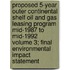 Proposed 5-Year Outer Continental Shelf Oil and Gas Leasing Program Mid-1987 to Mid-1992 Volume 3; Final Environmental Impact Statement