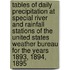 Tables of Daily Precipitation at Special River and Rainfall Stations of the United States Weather Bureau for the Years 1893, 1894, 1895