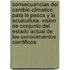 Consecuencias Del Cambio Climatico Para La Pesca Y La Acuicultura. Vision De Conjunto Del Estado Actual De Los Conocimientos Cientificos