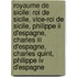 Royaume De Sicile: Roi De Sicile, Vice-roi De Sicile, Philippe Ii D'espagne, Charles Iii D'espagne, Charles Quint, Philippe Iv D'espagne