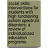 Social Skills Interventions for Students with High Functioning Autism Spectrum Disorders: A Review of Individualized Education Programs.