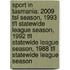 Sport In Tasmania: 2009 Tsl Season, 1993 Tfl Statewide League Season, 1992 Tfl Statewide League Season, 1988 Tfl Statewide League Season