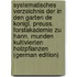 Systematisches Verzeichnis Der in Den Garten De Konigl. Preuss. Forstakademie Zu Hann. Munden Kultivierten Holzpflanzen (German Edition)