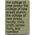 The College Of New Jersey: The College Of New Jersey Alumni, The College Of New Jersey Faculty, Chris Smith, James Florio, Eric Hamilton