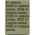 Tri Nations: 2009 Tri Nations Series, 2006 Tri Nations Series, 2008 Tri Nations Series, 2007 Tri Nations Series, 2005 Tri Nations Series