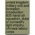 United Kingdom Military Unit And Formation Introduction: 835 Naval Air Squadron, Duke Of Cornwall's Light Infantry, Chinese Labour Corps