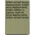 British Armed Forces Deployments: British Army Deployments, British Military in Cyprus, Royal Air Force Deployments, British Armed Forces