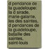 D Pendance de La Guadeloupe: La D Sirade, Marie-Galante, Les Des Saintes, D Pendances de La Guadeloupe, Bataille Des Saintes, Saint-Louis