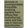 Diversity of Chemosynthetic Thiosulfate Oxidizing Bacteria from Diffuse Flow Hydrothermal Vents and Their Role in Mercury Detoxification. door Melitza Crespo-Medina