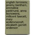 English Feminists: Jeremy Bentham, Emmeline Pankhurst, Anna Leonowens, Millicent Fawcett, Mary Wollstonecraft, Elizabeth Garrett Anderson