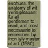 Euphues. The anatomy of wit Verie pleasant for all gentlemen to read, and most necessarie to remember. By Ihon Lyly Master of Art. (1580)