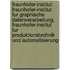 Fraunhofer-Institut: Fraunhofer-Institut Fur Graphische Datenverarbeitung, Fraunhofer-Institut Fur Produktionstechnik Und Automatisierung