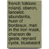 French Folklore: Roland, Oberon, Lancelot, Abundantia, Huon of Bordeaux, Man in the Iron Mask, Chanson De Geste, Reynard Cycle, Bluebeard