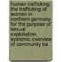 Human Trafficking: The Trafficking of Women in Northern Germany for the Purpose of Sexual Exploitation. Systemic Overview of Community Ba