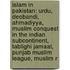 Islam In Pakistan: Urdu, Deobandi, Ahmadiyya, Muslim Conquest In The Indian Subcontinent, Tablighi Jamaat, Punjab Muslim League, Muslim R