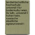 Landwirtschaftliche Hochschule: Universit T Fur Bodenkultur Wien, Ifa Tulln, Universit T Hohenheim, Russische Staatliche Agraruniversit T