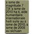 S Isme de Magnitude 7 7,9: S Isme de 2010 Ha Ti, Aide Humanitaire Internationale Haiti Suite Au S Isme de 2010, S Isme de 2008 Au Sichuan