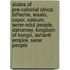 States of Pre-Colonial Africa: Biffeche, Waalo, Cayor, Saloum, Serer-Ndut People, Dahomey, Kingdom of Kongo, Ashanti Empire, Serer People