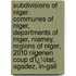 Subdivisions of Niger: Communes of Niger, Departments of Niger, Niamey, Regions of Niger, 2010 Nigerien Coup D'Ï¿½Tat, Agadez, In-Gall