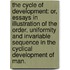 The Cycle of Development: or, Essays in illustration of the order, uniformity and invariable sequence in the cyclical development of man.