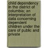 Child Dependency in the District of Columbia; An Interpretation of Data Concerning Dependent Children Under the Care of Public and Private