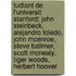 Tudiant de L'Universit Stanford: John Steinbeck, Alejandro Toledo, John McEnroe, Steve Ballmer, Scott McNealy, Tiger Woods, Herbert Hoover