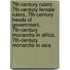 7Th-Century Rulers: 7Th-Century Female Rulers, 7Th-Century Heads of Government, 7Th-Century Monarchs in Africa, 7Th-Century Monarchs in Asia